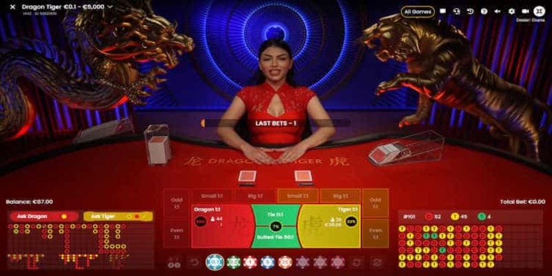 Rồng Hổ - Trò Chơi Bài Dễ Chơi Dễ Trúng Thưởng Tại SHBET