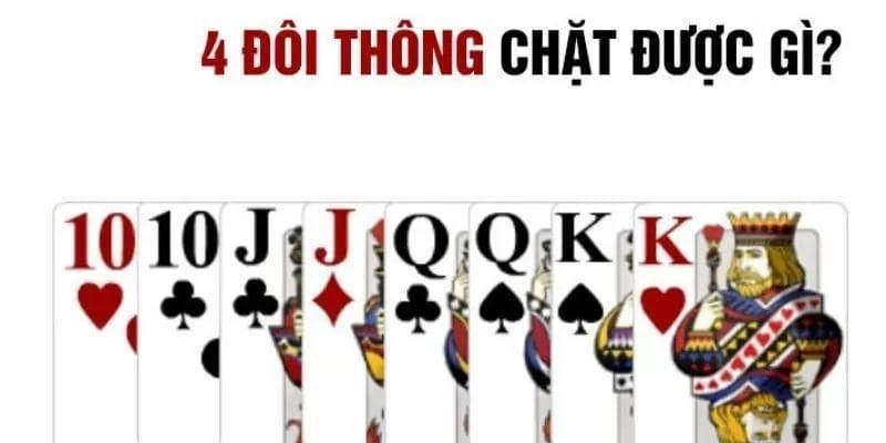 Tiến Lên Miền Nam - Siêu Phẩm Game Bài Lừng Danh